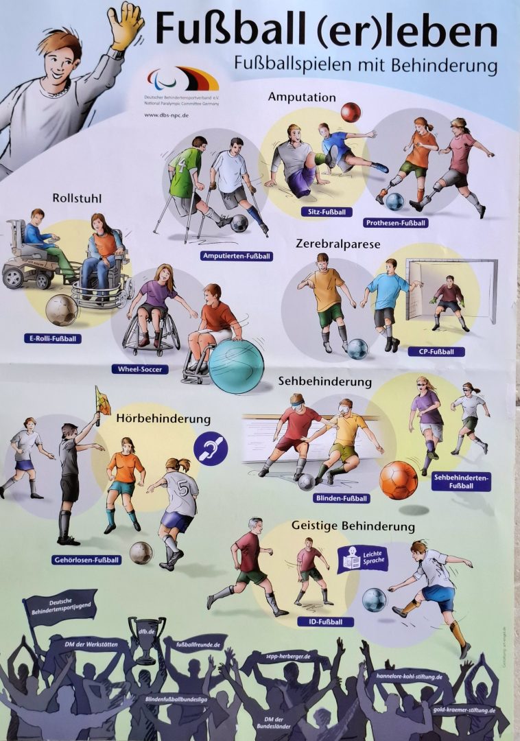 Plakat Fußball erleben
